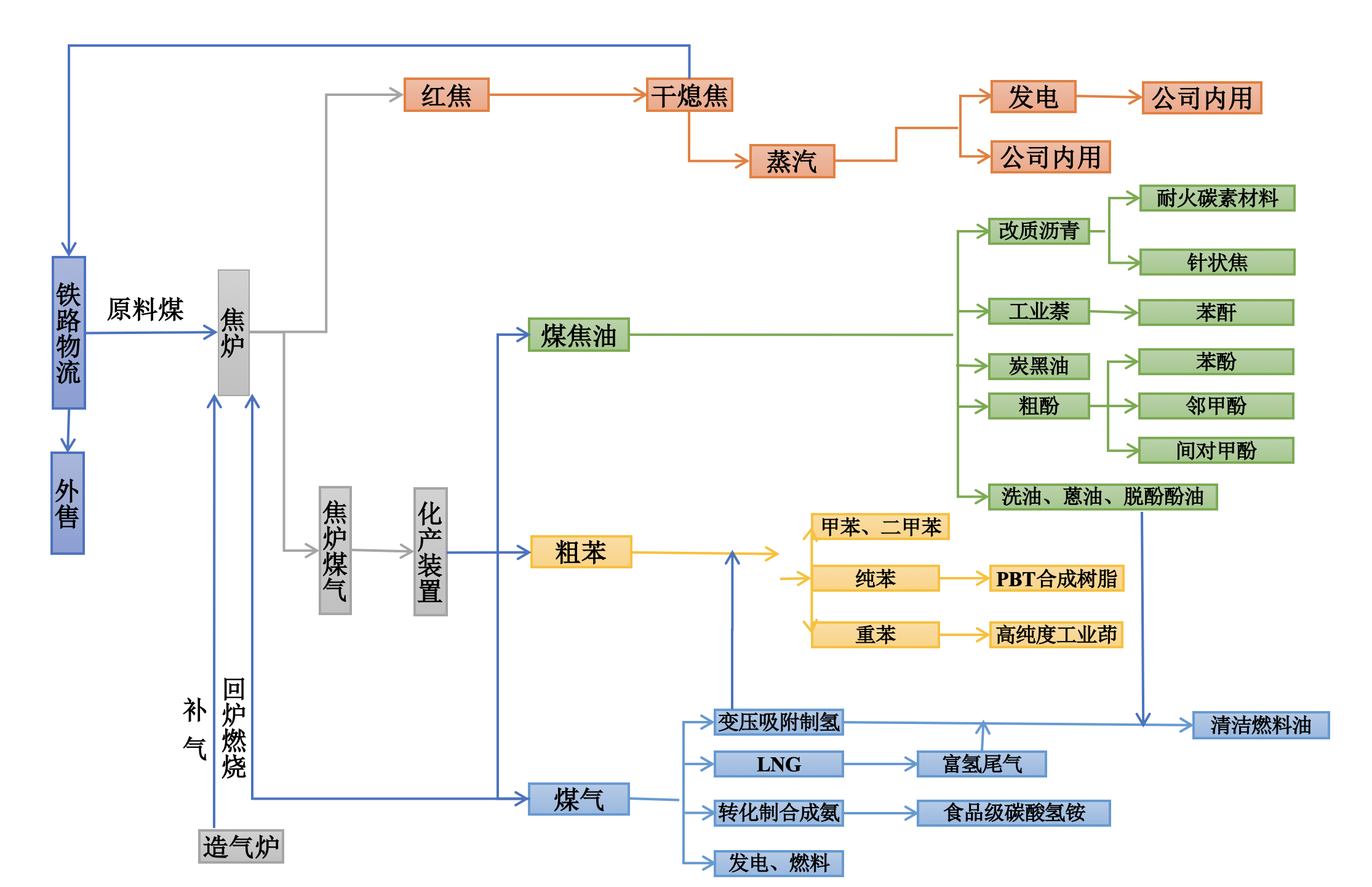 首页|  PG麻将集团中国官方网站