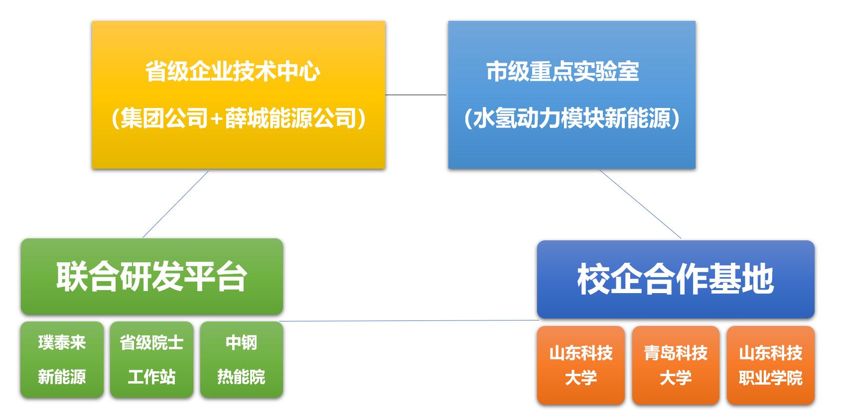 首页|  PG麻将集团中国官方网站