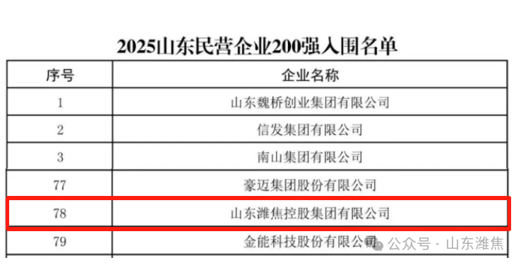 首页|  PG麻将集团中国官方网站
